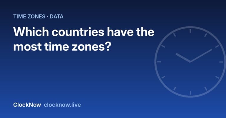 Featured image: countries with most time zones